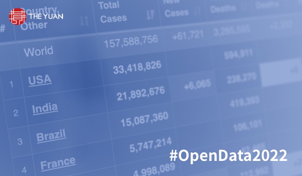 Open medical data is no-brainer